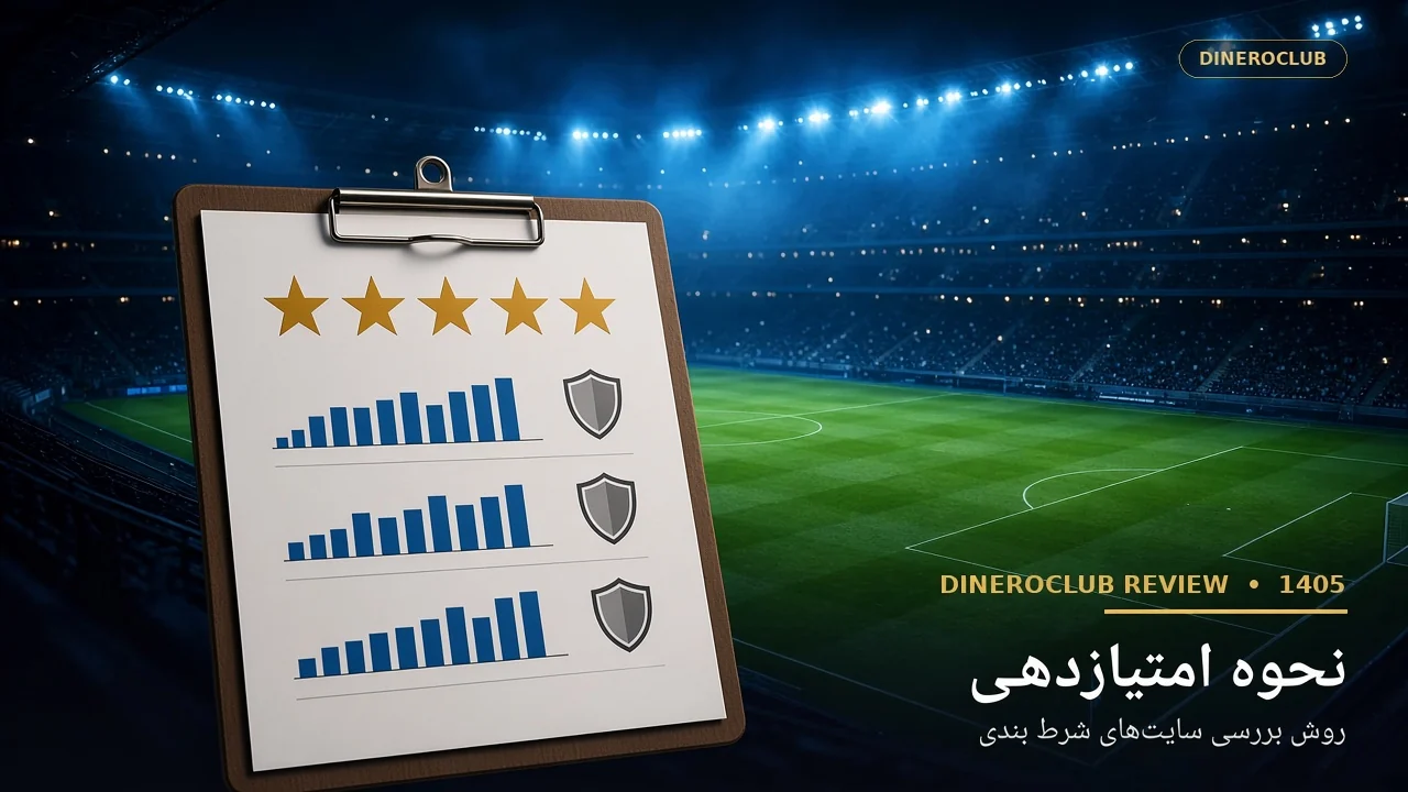 روش امتیازدهی دینروکلاب